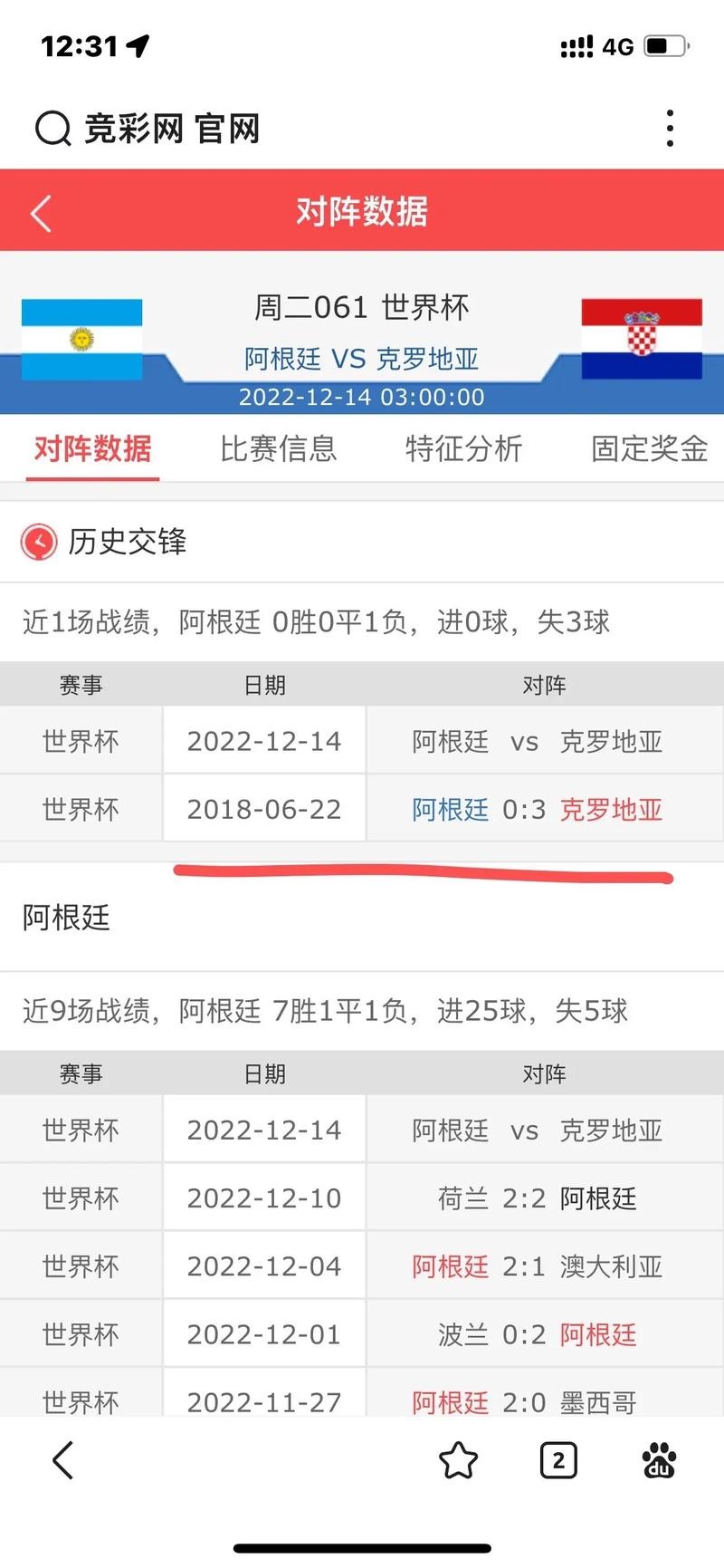 最全面的世界杯比分APP查询助手 最全面的世界杯比分APP查询助手