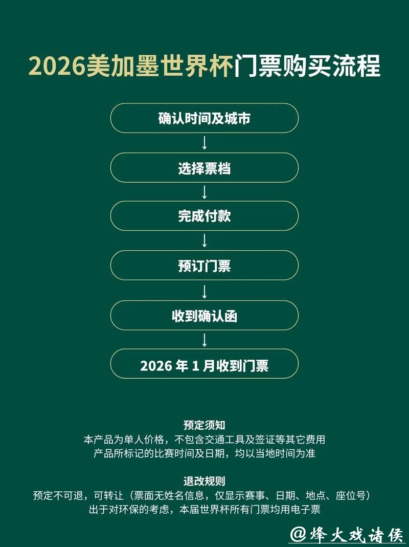 2026最新世界杯下注网站入口地址推荐 2026最新世界杯下注网站入口地址推荐