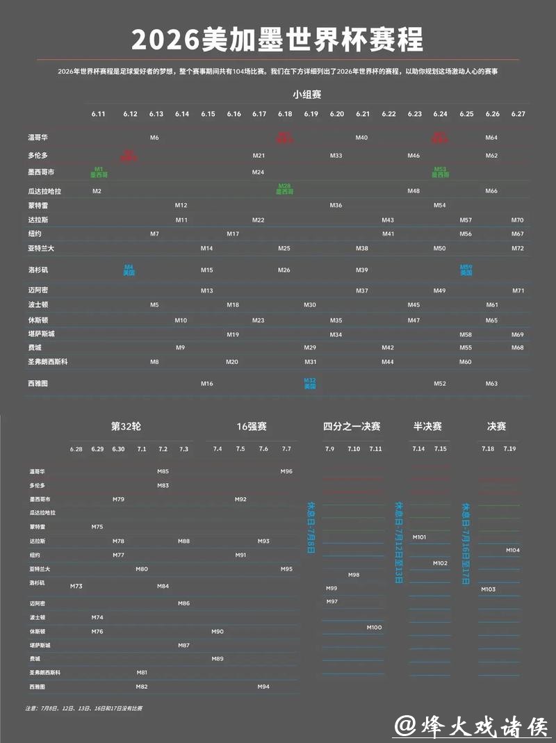 2026最新世界杯下注网站入口地址推荐 2026最新世界杯下注网站入口地址推荐