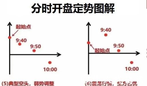 世界杯开盘与下注技巧解析
