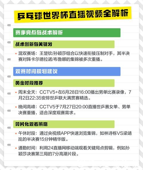 全面解读世界杯赛事直播频道 全面解读世界杯赛事直播频道