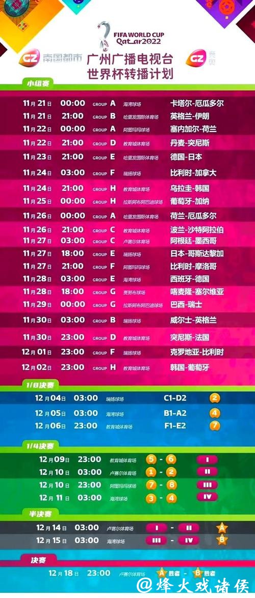 全面解读世界杯赛事直播频道 全面解读世界杯赛事直播频道