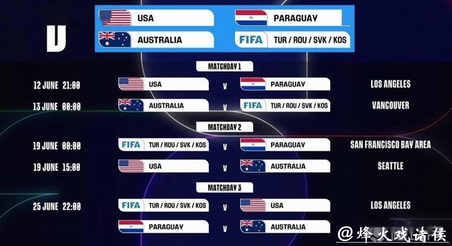 2026世界杯赛程全面预测