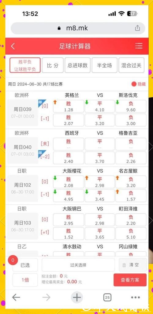 2026世界杯投注赔率分析与预测