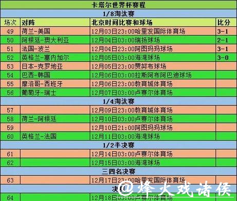 解析世界杯赛程调整背后的深层原因