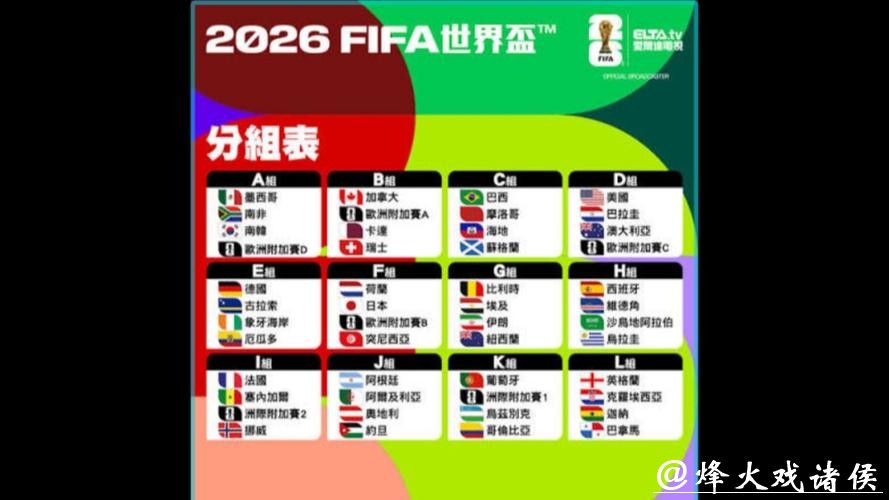 深度解析世界杯球队实力