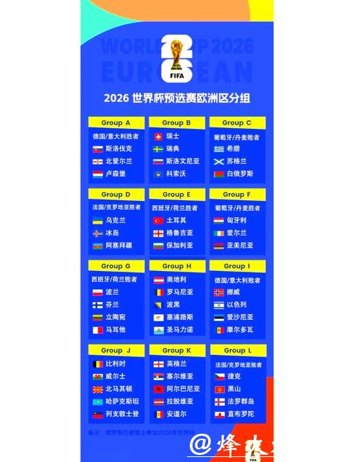 2026世界杯赛程与比赛趋势预测 2026世界杯赛程与比赛趋势预测