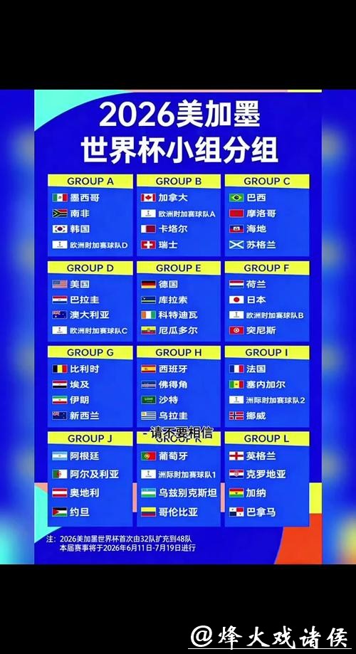 2026世界杯参赛国家及完整赛程解析 2026世界杯参赛国家及完整赛程解析