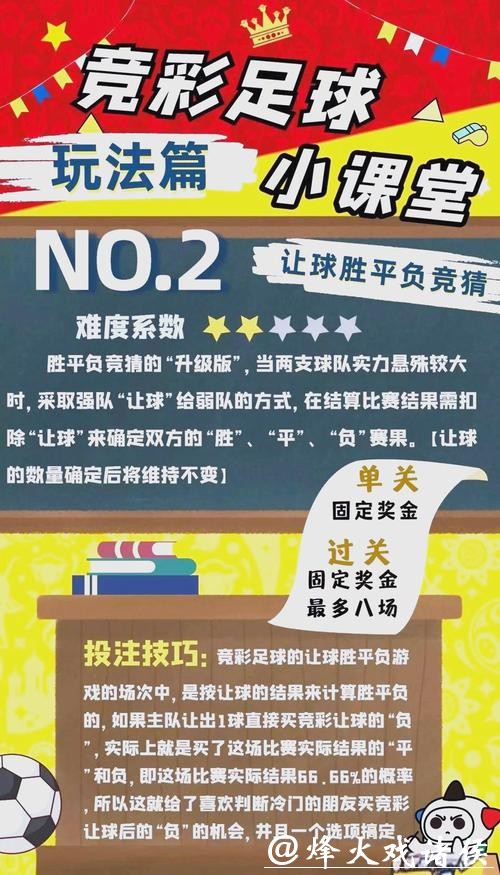 如何轻松玩转世界杯投注技巧 如何轻松玩转世界杯投注技巧