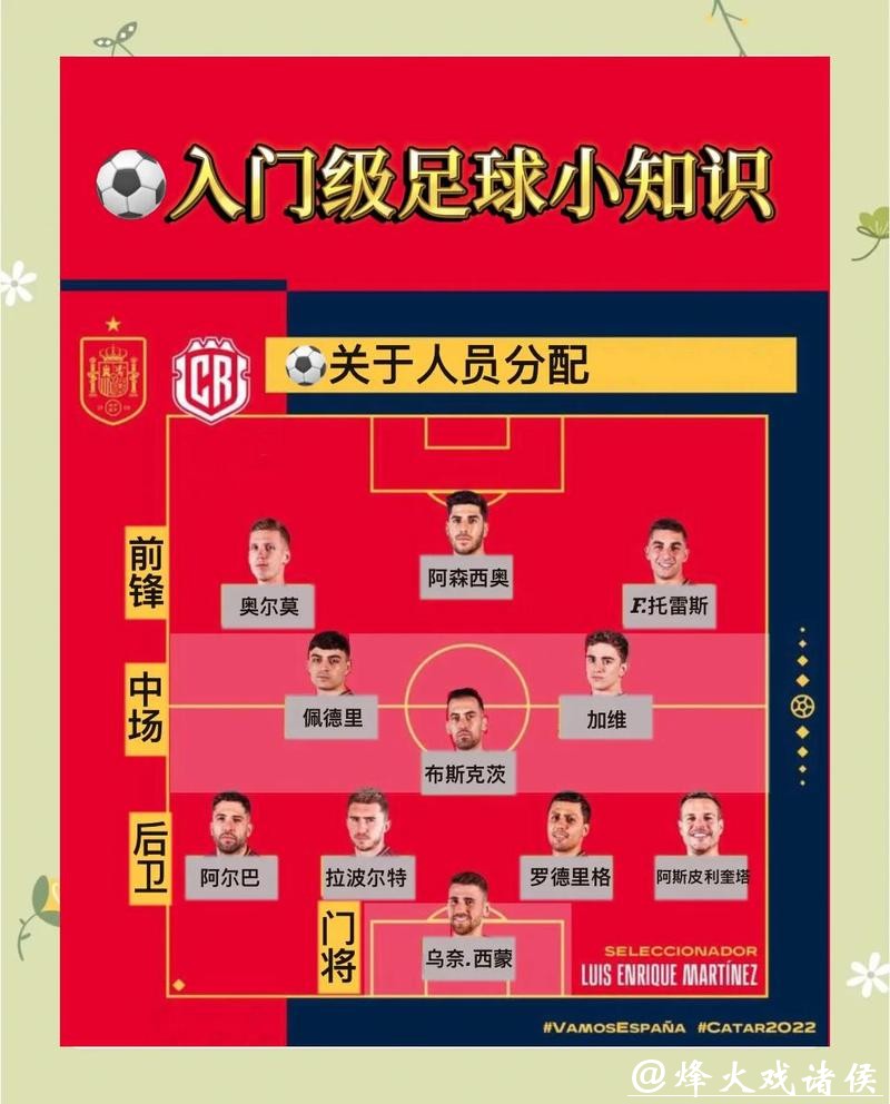 世界杯下注攻略详解 世界杯下注攻略详解